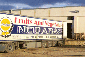 Εταιρικό προφίλ